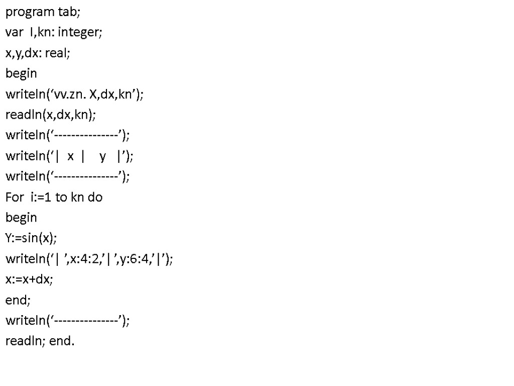 program tab; var I,kn: integer; x,y,dx: real; begin writeln(‘vv.zn. X,dx,kn’); readln(x,dx,kn); writeln(‘---------------’); writeln(‘| x